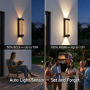Outdoor wall light fixture with auto light sensor feature, showing energy-saving and high-lighting modes.