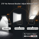 Fano LED Floodlight E017EI |120 lm/W