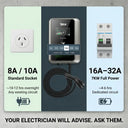 A collage demonstrating the Outway charger's three main features: Plug & Charge convenience, IC Card security, and WiFi remote control.