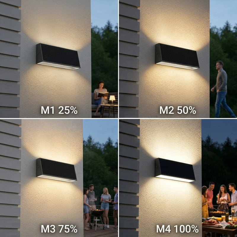 Four-panel comparison of Tenox PT0716 brightness modes: M1 25% ambient reading light, M2 50% walkway light, M3 75% entertaining light, M4 100% full brightness party setting
