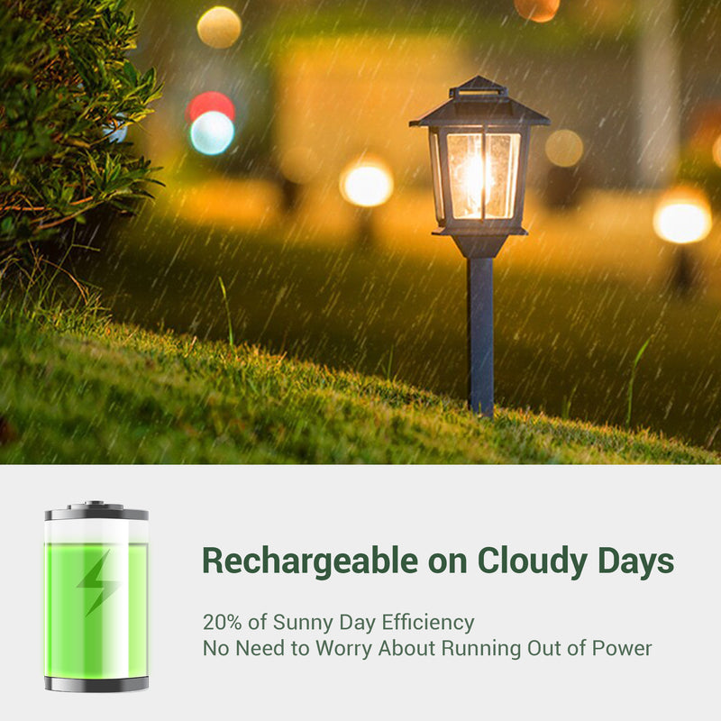 Outdoor lamp post with green battery icon and text about rechargeability on cloudy days.