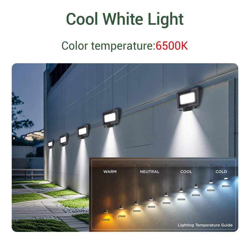 Vilo Motion Sensor Floodlight E023EIS