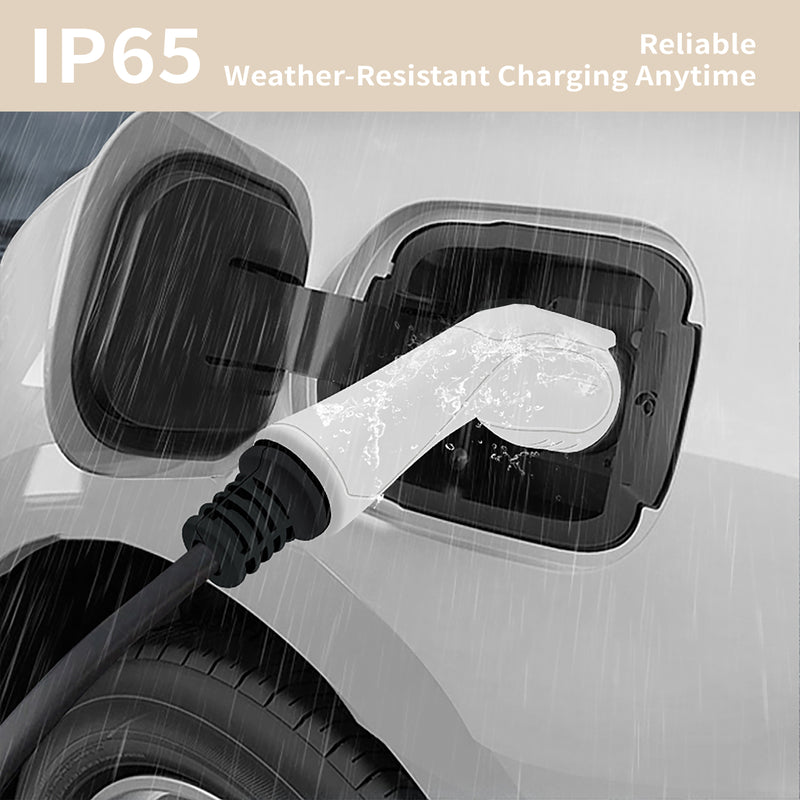 An EV charging plug is shown inserted into a vehicle charging port in the rain, with text reading 'IP65 Reliable Weather-Resistant Charging Anytime'.