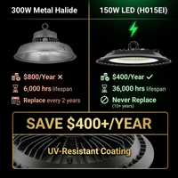 SkyNova UFO High Bay Light, 10kV Surge Protected