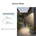 Diagram showing sensor mode operation with 3-5m induction distance and 20-second auto shut-off for solar powered motion light