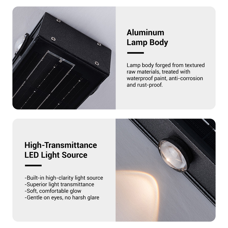 Aluminum lamp body and high-transmittance LED light source with text descriptions.