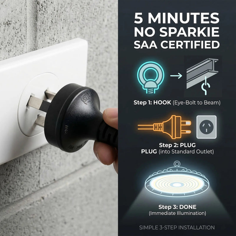 Outway high bay LED light with SAA-certified Australian plug being inserted into a wall socket, with a 3-step installation guide: Step 1 Hook, Step 2 Plug, Step 3 Done — "5 Minutes, No Sparkie."