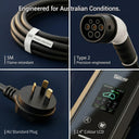 Electric vehicle charging cable and accessories with text indicating Australian conditions.