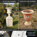 Outway F005 F006 Petra planter after one full summer still white versus faded cracked plastic pot split view drainage hole detail