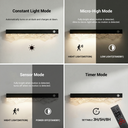 Four different modes of a wall light with corresponding icons and text on a gray background.