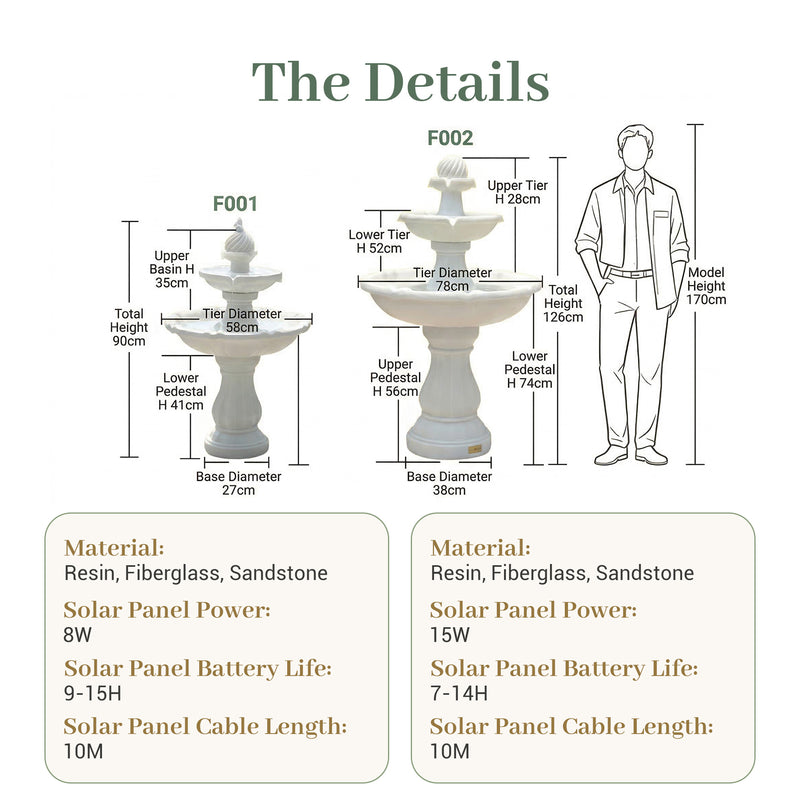 Detailed diagram of a solar-powered fountain with dimensions and material information.