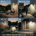 Four lighting modes of Serra solar wall light: M1 25% ambient, M2 10% standby with PIR motion burst, M3 off plus PIR, M4 100% full brightness. Up to 1000 lumens, CCT 4000K
