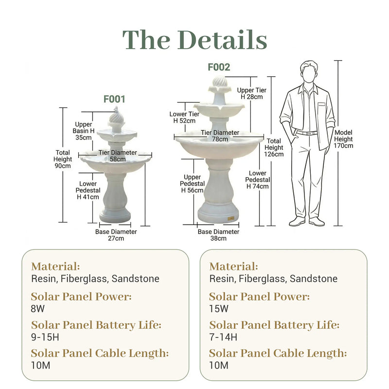 Technical dimension diagram comparing OUTWAY F001 and F002 solar garden fountain models showing measurements for total height tier diameter base diameter upper basin and pedestal with material specifications solar panel power battery life and cable length