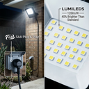 Fano LED Floodlight E017EI |120 lm/W
