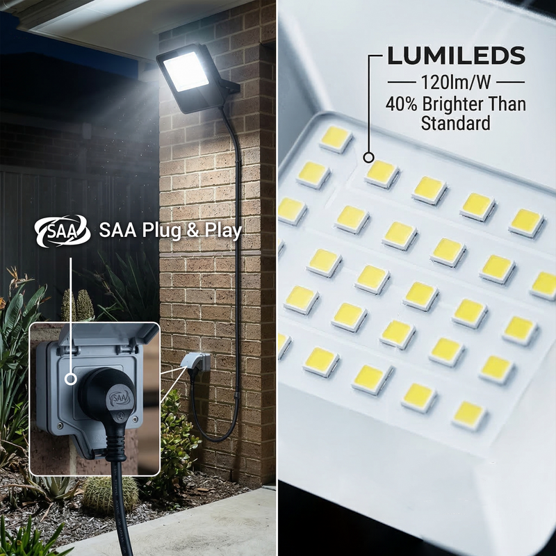 Fano LED Floodlight E017EI |120 lm/W