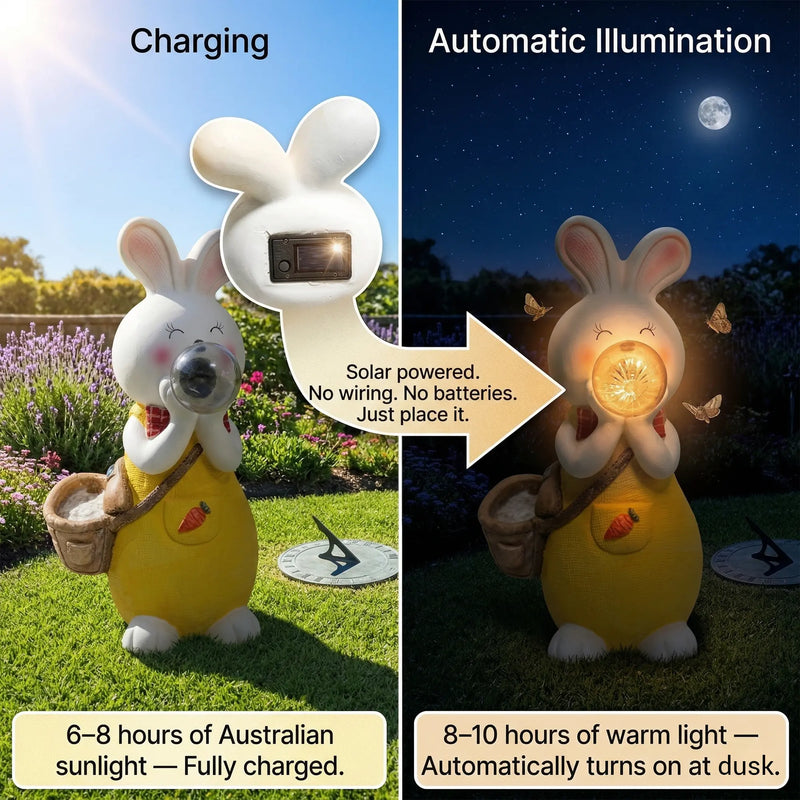 Split image of OUTWAY Hoppi A004 standing solar bubble rabbit showing solar panel on back charging in Australian sunlight on the left and automatic warm LED glow at night on the right with callouts Solar powered no wiring no batteries just place it 6 to 8 hours fully charged 8 to 10 hours warm light automatically turns on at dusk