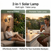 2-in-1 solar lamp shown in wall-mounted and portable table lamp forms with people using it outdoors.