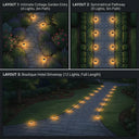 Three landscape lighting layout ideas: Cottage Garden Entry with 4 lights, Symmetrical Pathway with 8 lights, and Boutique Hotel Driveway with 12 lights.