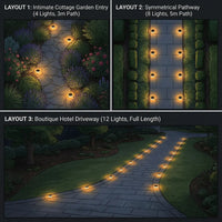 Three landscape lighting layout ideas: Cottage Garden Entry with 4 lights, Symmetrical Pathway with 8 lights, and Boutique Hotel Driveway with 12 lights.