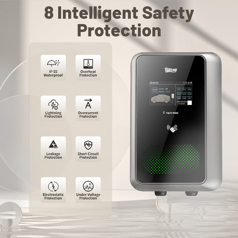 Home EV Charger 7KW Wi-Fi And Mobile Control 12 Safety Protections IP55 Waterproof Indoor And Outdoor Use EV04