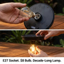 Two-panel image showing E27 bulb replacement for PT0906 lamp: top panel shows hand inserting clear LED bulb into socket; bottom panel shows assembled lamp glowing on wooden table, with text: “E27 Socket. $8 Bulb. Decade-Long Lamp.”