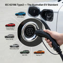 The Outway charger's IP67 waterproof rating is demonstrated as it operates in the rain, suitable for all weather conditions.