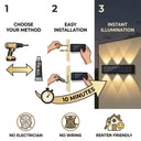 Solar wall wash light installation guide showing drill or Fix-All adhesive method with no electrician no wiring renter-friendly setup completed in 10 minutes