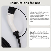 Instruction diagram showing how to use an EV charger, with a photo of a white and black charging connector on the left and step-by-step usage instructions on the right.