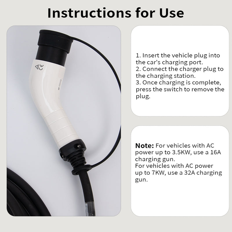 Instruction diagram showing how to use an EV charger, with a photo of a white and black charging connector on the left and step-by-step usage instructions on the right.