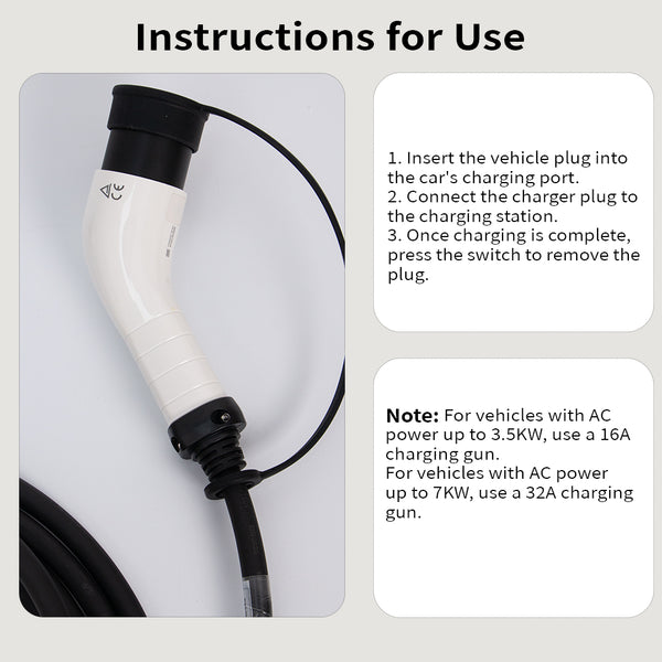 Livix Portable EV Charger 7KW EVP04