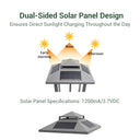 Solar panel design with dual-sided panels and charging throughout the day, on a white background.