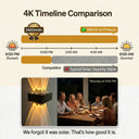 Grivo solar light battery performance comparison chart showing 9-11 hours of runtime with 2400mAh capacity versus a competitor's typical solar light dying by 10pm, illustrated with a timeline from sunset to sunrise and a family dining at 11:30 PM in Mosman.