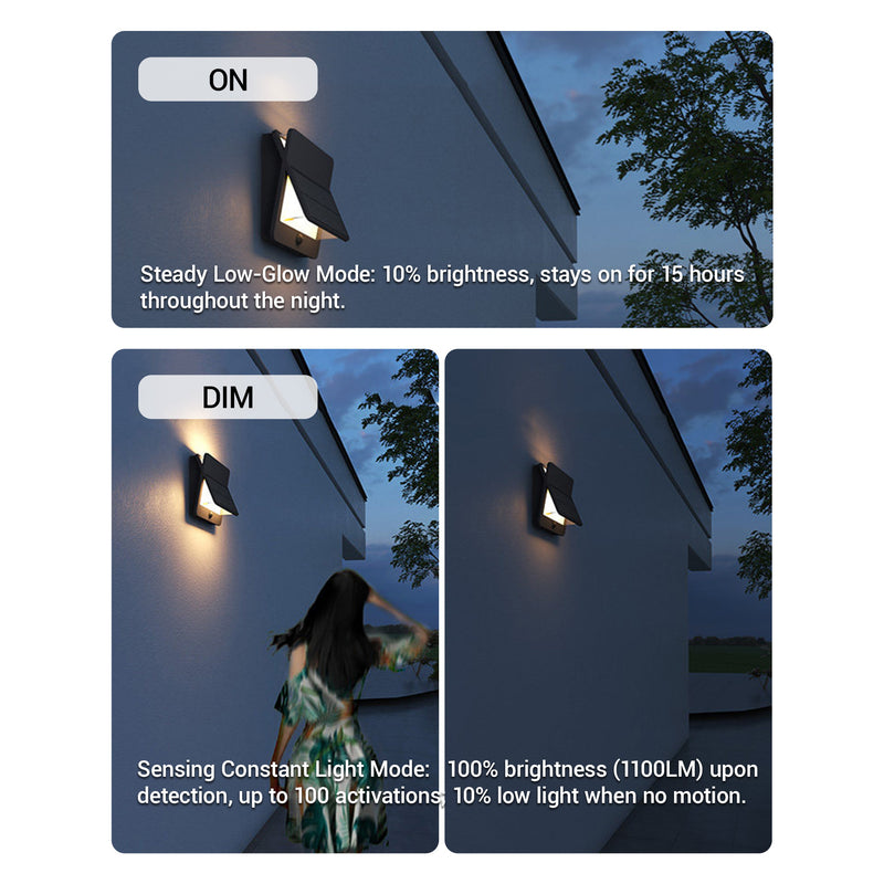 ON mode: steady low-glow at 10% brightness, stays on for 15 hours throughout the night 
DIM mode: 100% brightness (1100LM) upon detection, returns to 10% low light when no motion