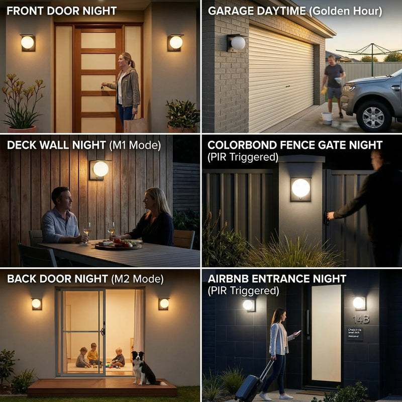 Six-panel lifestyle grid showing Lumora Solar PT0720 installed in various settings: front door at night, garage during golden hour daytime, deck wall in M1 mode, Colorbond fence gate with PIR trigger, back door in M2 mode, and Airbnb entrance with smart lock