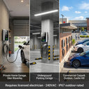 Outway EV04 installation scenarios in a private home garage, underground parking garage, and commercial outdoor carpark, requiring licensed electrician setup.