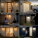 Collage of various scenes showing the use of a security light system in different settings.