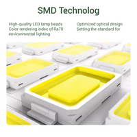 SMD technology