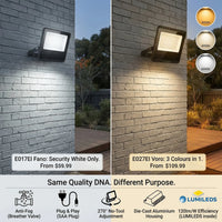 E017EI Fano single-colour floodlight on the left vs E027EI Voro tri-colour floodlight on the right, both mounted on a brick wall, shared feature icons: anti-fog breather valve, SAA plug, 270° bracket, die-cast aluminium, LUMILEDS 120lm/W