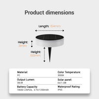 Niteo Round In-Ground Solar Light  PT0607| IP65 Waterproof （4 pieces）