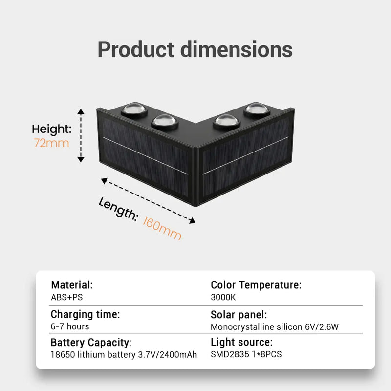 Technical specification diagram of the Grivo solar corner light displaying dimensions of 160mm length and 72mm height, featuring a monocrystalline silicon solar panel, ABS+PS material, 3000K warm white color temperature, and an 18650 lithium battery.