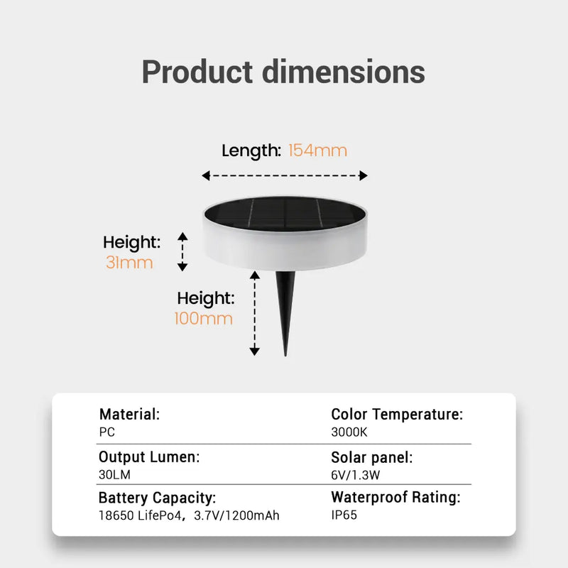 Product dimensions and specifications for Niteo Circle Solar Light, showing 154mm length, 31mm height, PC material, 3000K warm white color temperature, 30LM output, and IP65 waterproof rating.