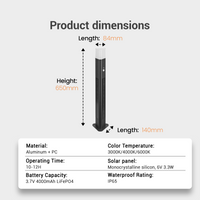 Product dimensions diagram for a slim solar tower fan, showing a black cylindrical body with a small white top section, labeled 84mm in width, 650mm in height, and 140mm in total length. Below the diagram is a specification table listing material as aluminum and PC, color temperature, operating time, battery capacity, color, solar panel, and waterproof rating.