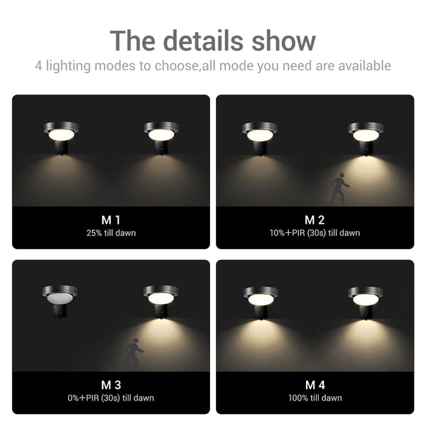 Serra Motion Sensor Solar Wall Light PT0721