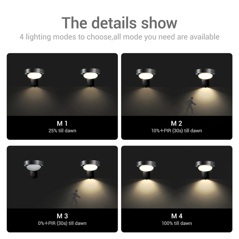 Serra Motion Sensor Solar Wall Light PT0721