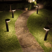 Axola 5-in-1 Solar Lawn & Wall Light PT033PRO