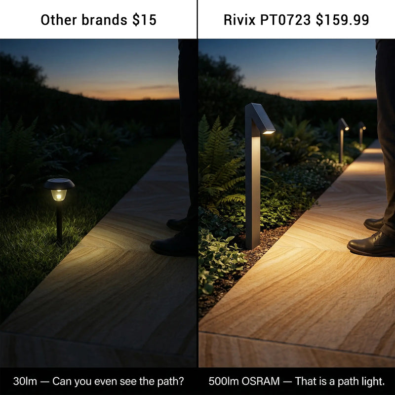 Side-by-side night comparison of two solar path lights: on the left, a generic $15 dome-style stake light casting a faint 30-lumen glow barely visible on a garden path; on the right, a row of Rivix PT0723 aluminium bollards delivering broad 500-lumen OSRAM warm white illumination across a timber pathway bordered by lush garden beds, with a person walking alongside demonstrating real-world visibility.