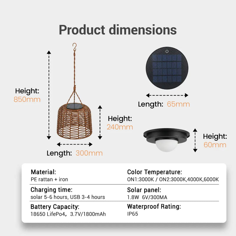 This image details the dimensions and technical parameters of the pendant light. Made from PE rattan and iron, the lamp has a total height of 850mm, a shade diameter of 300mm, and a height of 240mm. It features a 65mm solar panel and a 60mm high base. The battery is an 18650 LiFePO4 with a capacity of 1800mAh, supporting both solar (5-6 hours) and USB (3-4 hours) charging modes, and it has an IP65 waterproof rating.