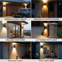 Collage of outdoor lighting fixtures in various settings with labels.