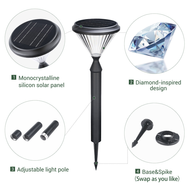 Verta 5-in-1 Solar Lawn & Pillar Light PT0302
