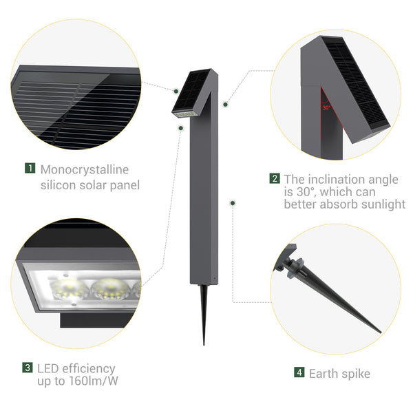 Rivix Solar Pathway Lights PT0723